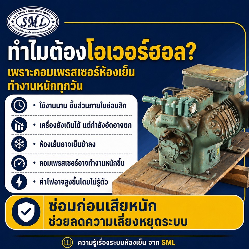 ทำไมต้องโอเวอร์ฮอลคอมเพรสเซอร์ห้องเย็น? ภาพที่ 4