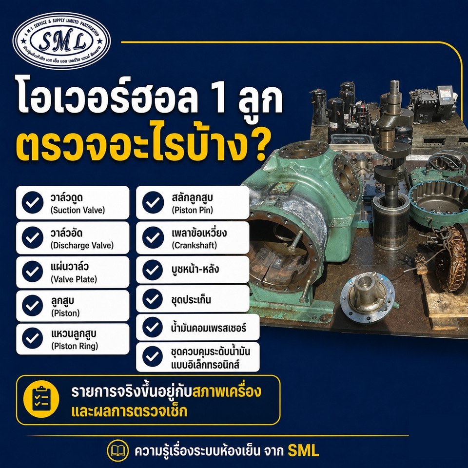 ทำไมต้องโอเวอร์ฮอลคอมเพรสเซอร์ห้องเย็น? ภาพที่ 6