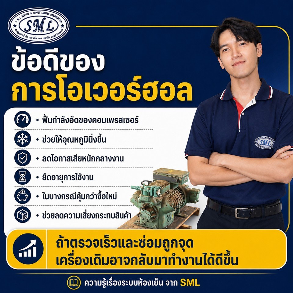 ทำไมต้องโอเวอร์ฮอลคอมเพรสเซอร์ห้องเย็น? ภาพที่ 7