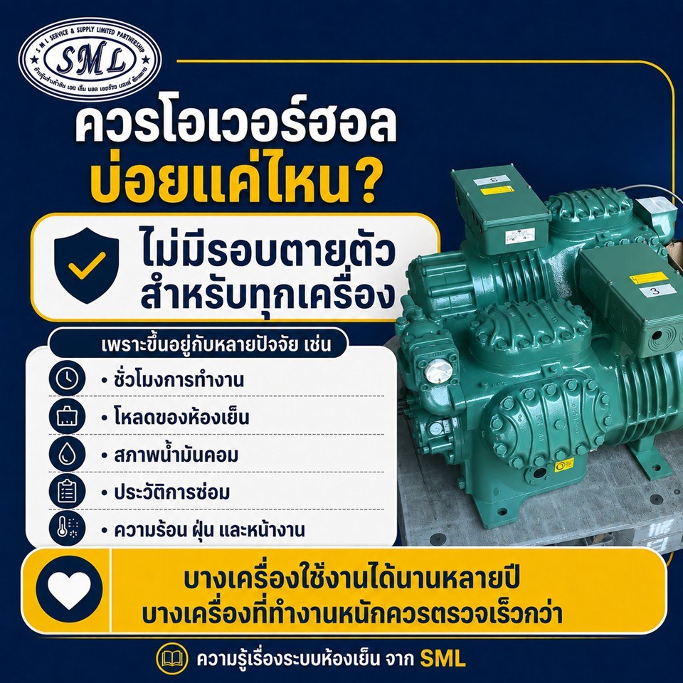 ทำไมต้องโอเวอร์ฮอลคอมเพรสเซอร์ห้องเย็น? ภาพที่ 8
