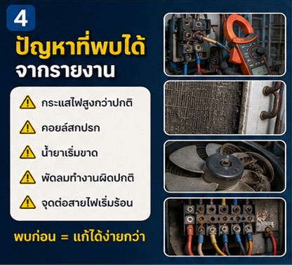 รายงานตรวจเช็คแอร์ ภาพที่ 4