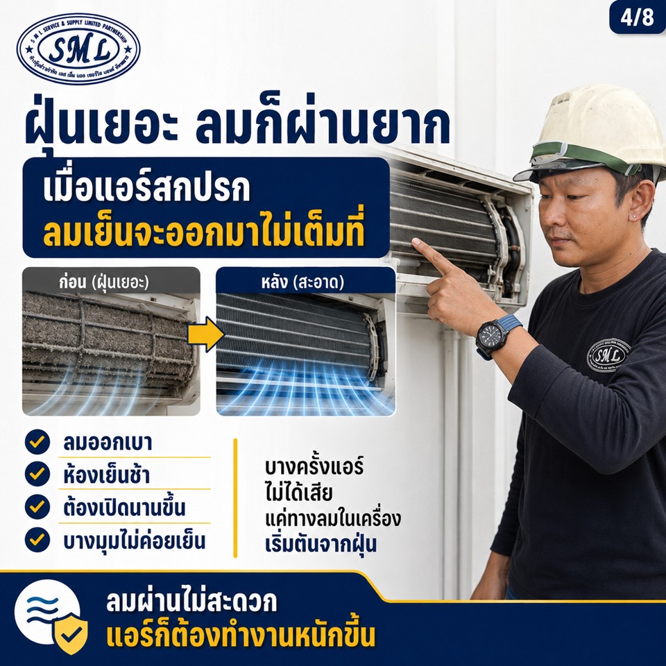 ลมแอร์สะอาดไหม ภาพที่ 4