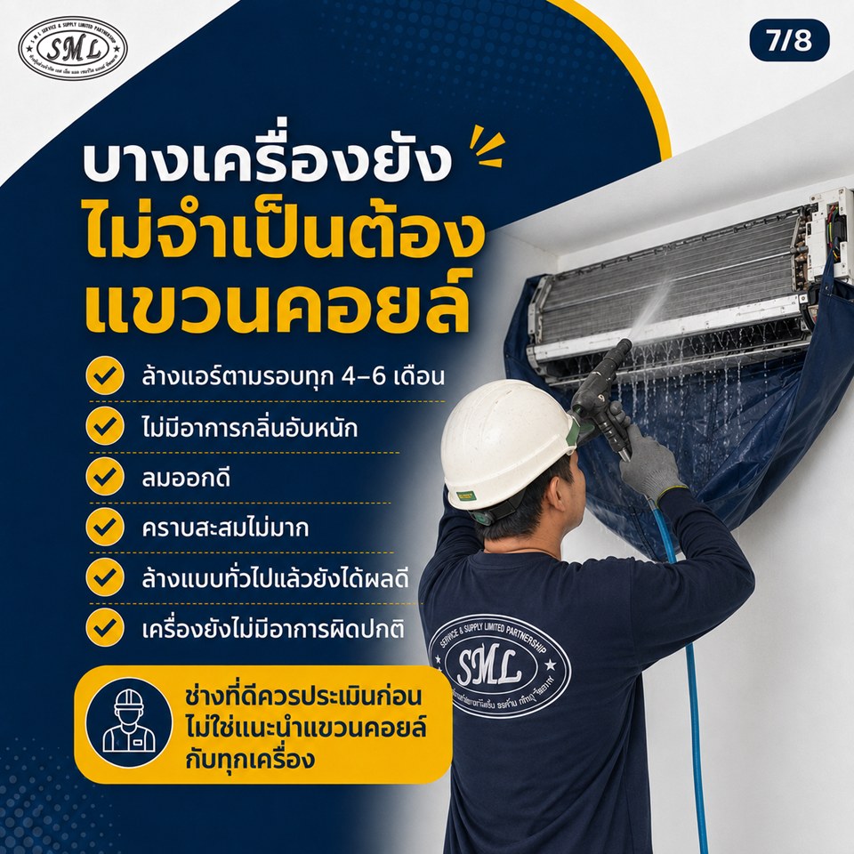 ล้างแอร์แบบแขวนคอยล์คืออะไร? ภาพที่ 7