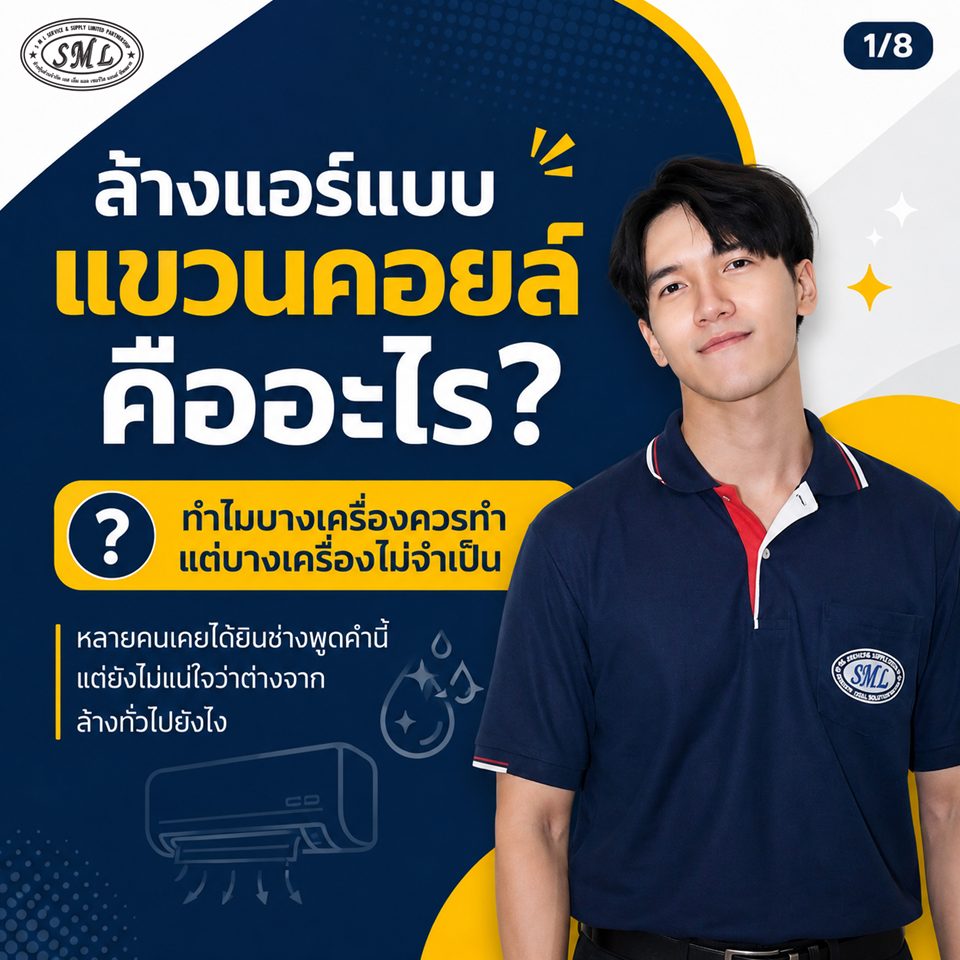 ล้างแอร์แบบแขวนคอยล์คืออะไร? ภาพที่ 1