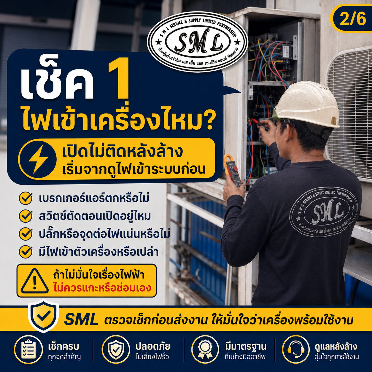 ล้างแอร์แล้วแอร์ไม่ติด ภาพที่ 2