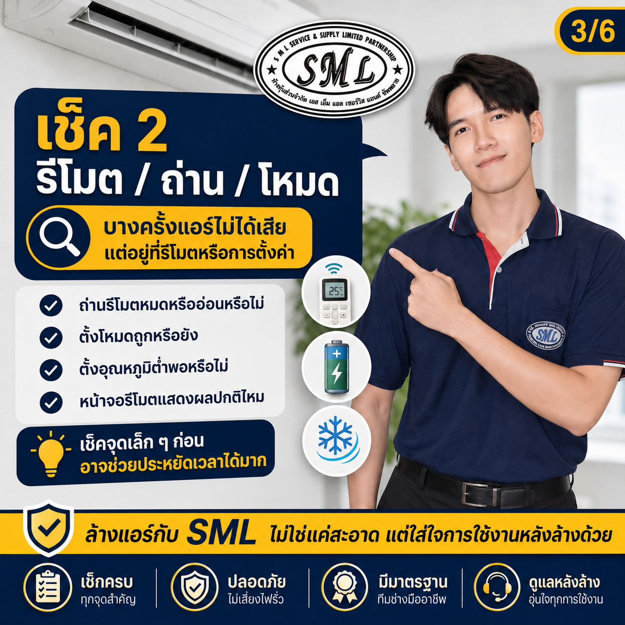 ล้างแอร์แล้วแอร์ไม่ติด ภาพที่ 3