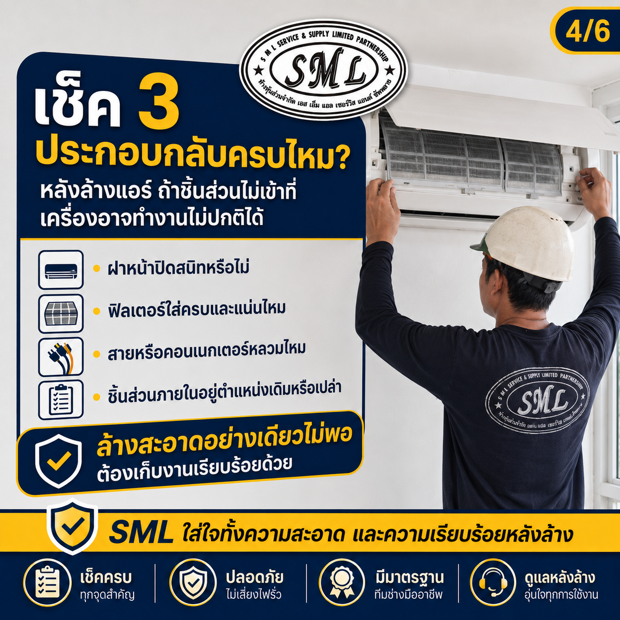 ล้างแอร์แล้วแอร์ไม่ติด ภาพที่ 4