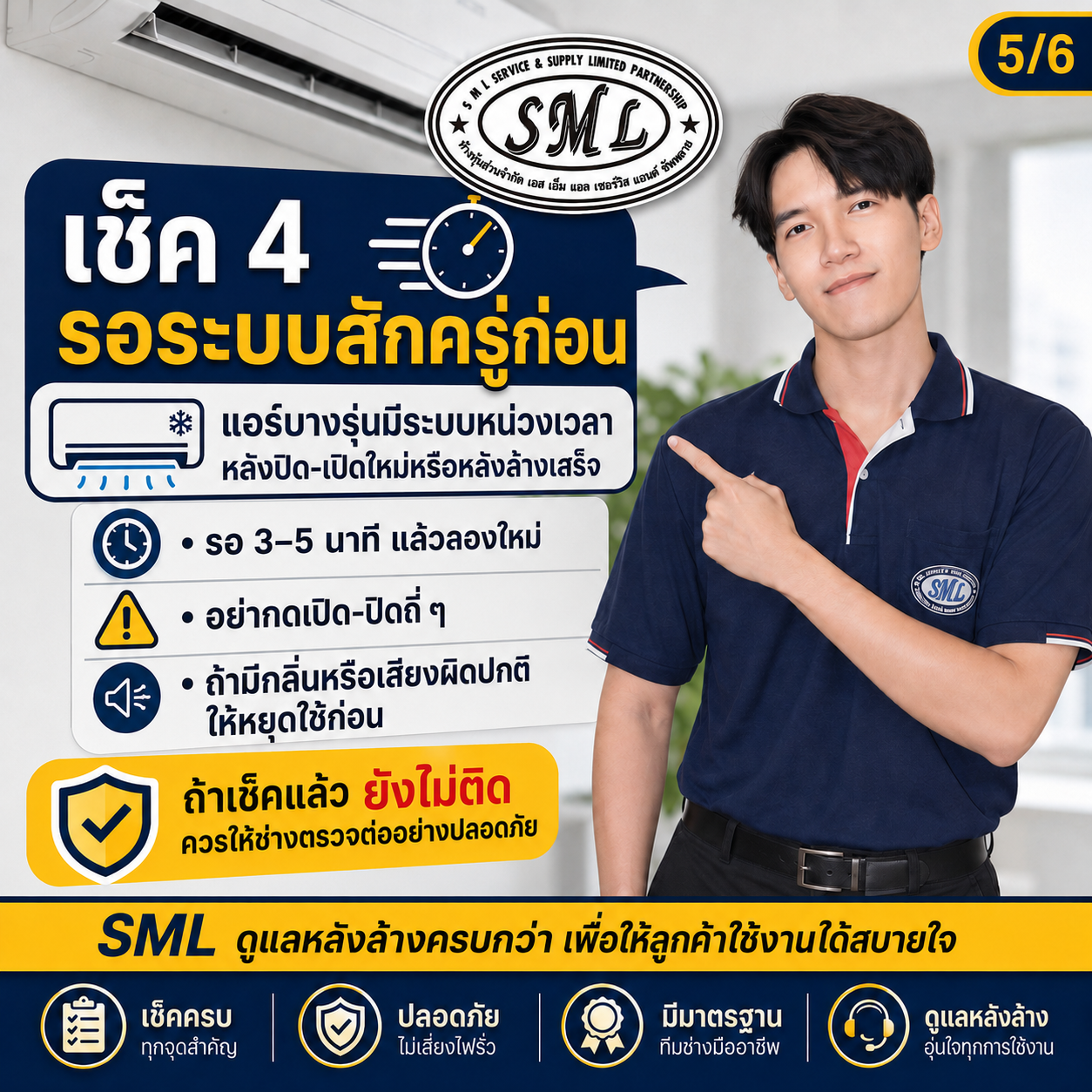 ล้างแอร์แล้วแอร์ไม่ติด ภาพที่ 5