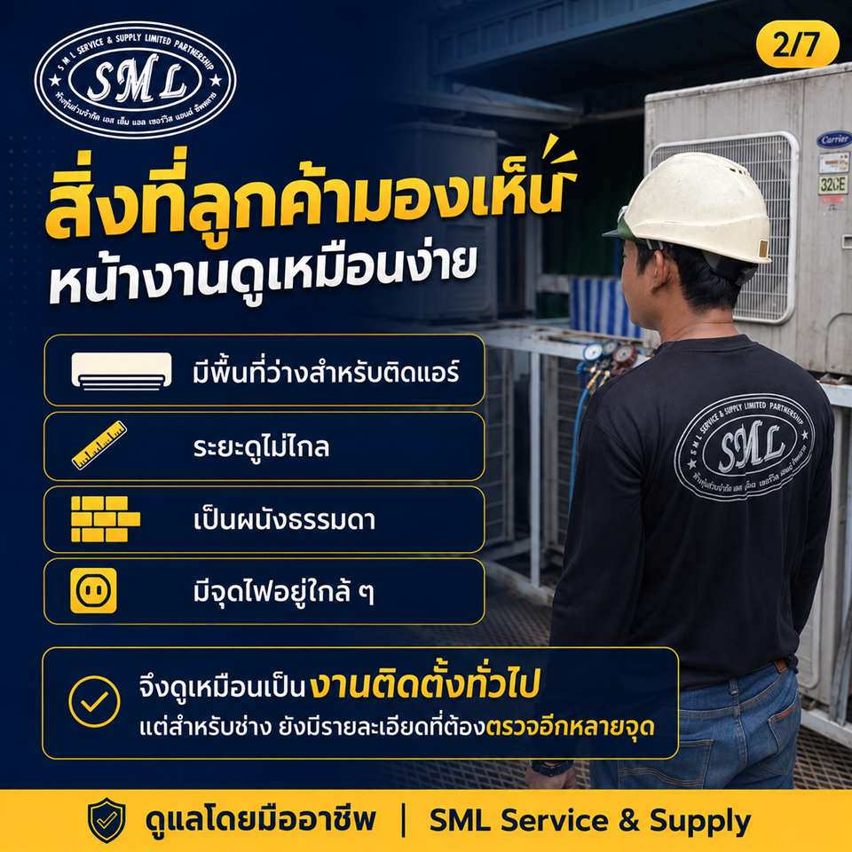 หน้างานง่าย ภาพที่ 2