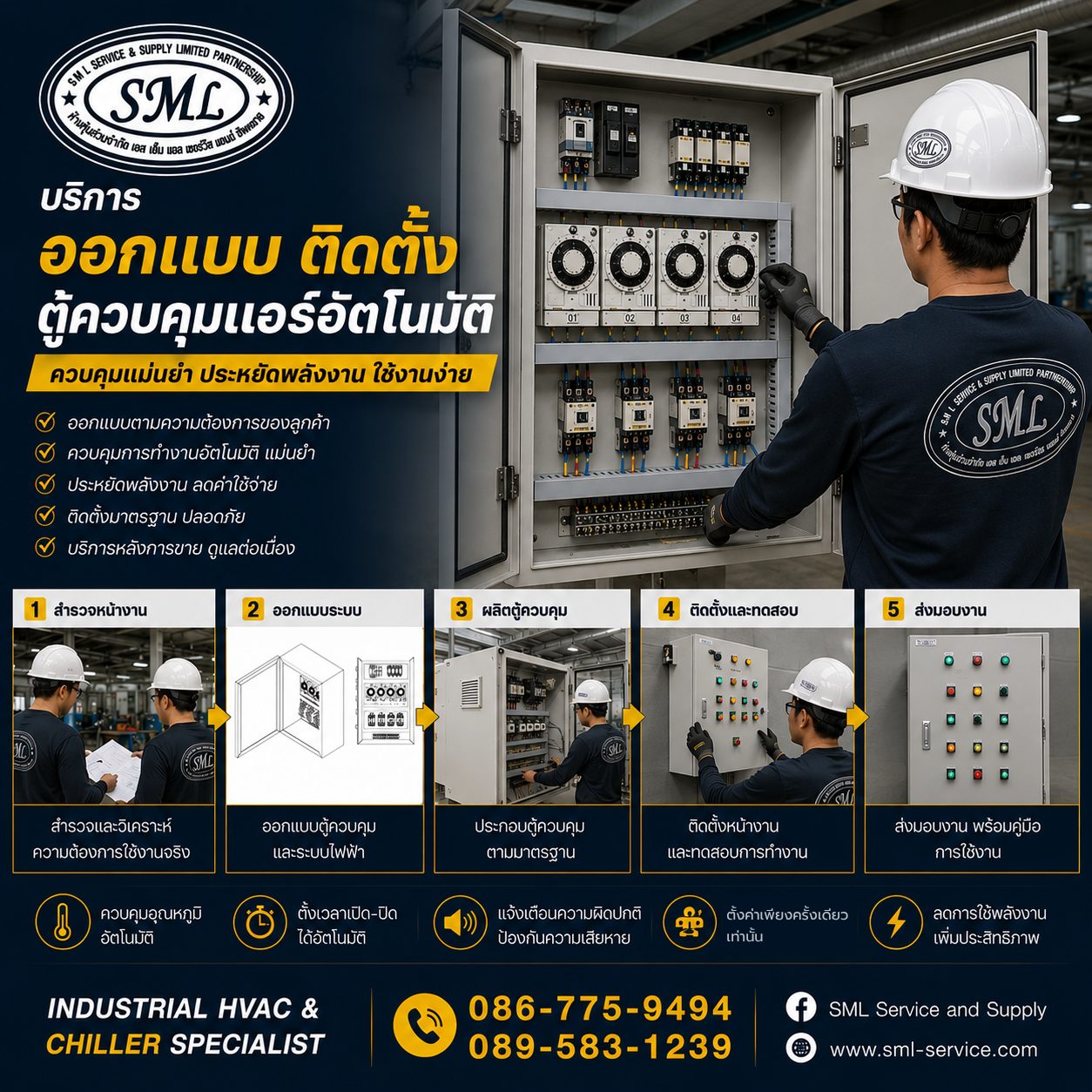 ทีมช่าง SML Service ออกแบบและติดตั้งตู้ควบคุมแอร์อัตโนมัติสำหรับโรงงาน