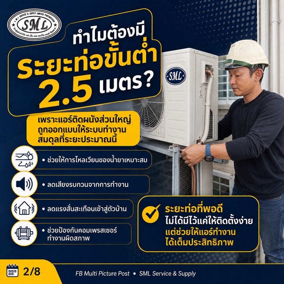 เคยเห็นช่างม้วนท่อแอร์ขดไว้หลังเครื่องไหม? ภาพที่ 2