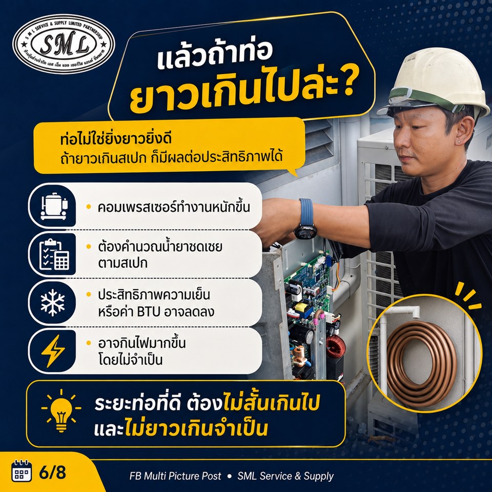 เคยเห็นช่างม้วนท่อแอร์ขดไว้หลังเครื่องไหม? ภาพที่ 6