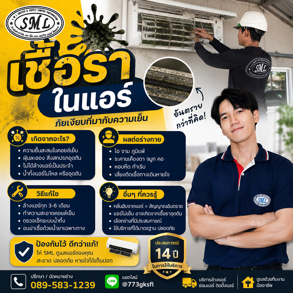 ทำไมแอร์ถึงมีเชื้อราและแบคทีเรีย? โดย SML Service