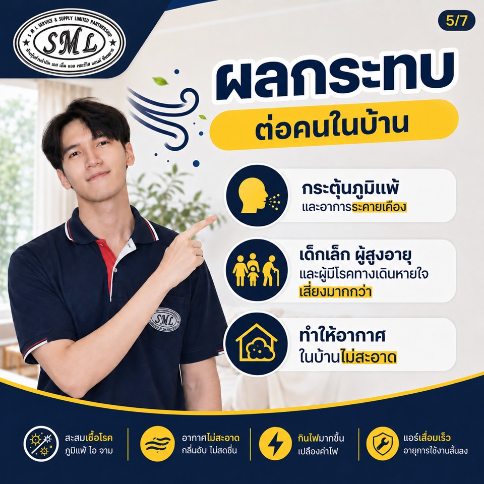 เชื้อราในแอร์ ภาพที่ 5
