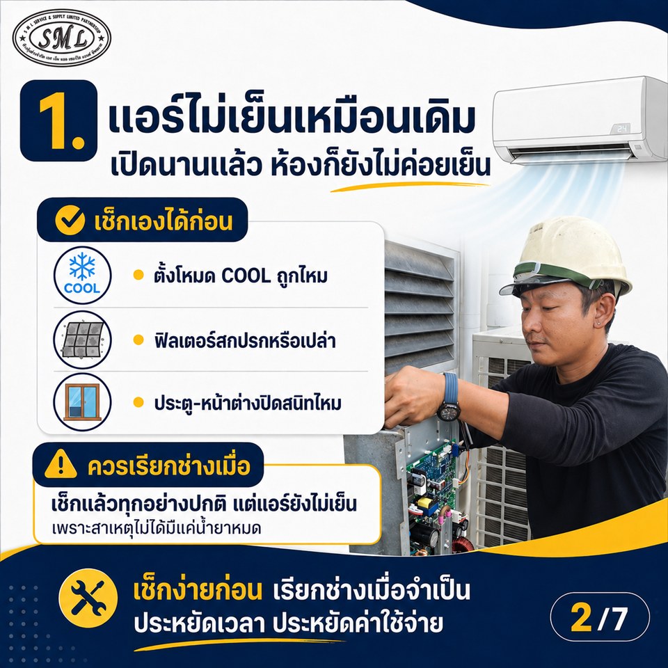แอร์เป็นแบบนี้…ควรเรียกช่างหรือยัง ภาพที่ 2