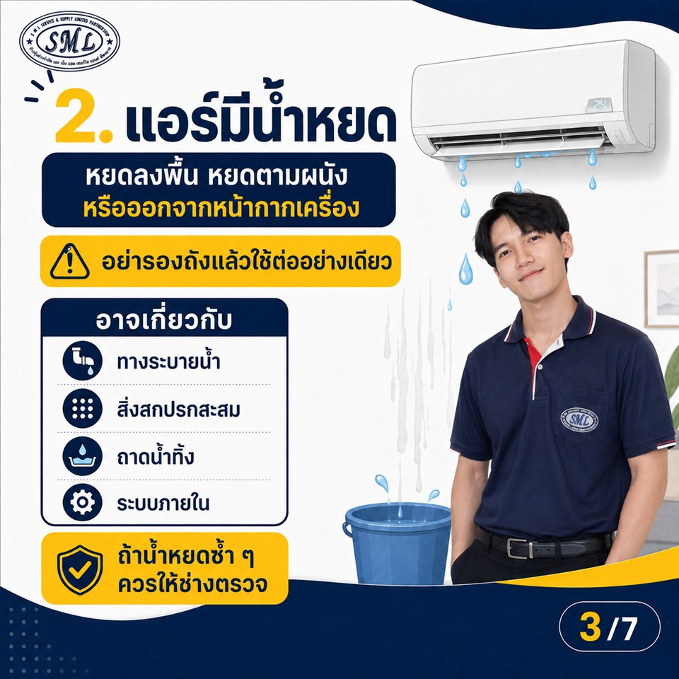 แอร์เป็นแบบนี้…ควรเรียกช่างหรือยัง ภาพที่ 3