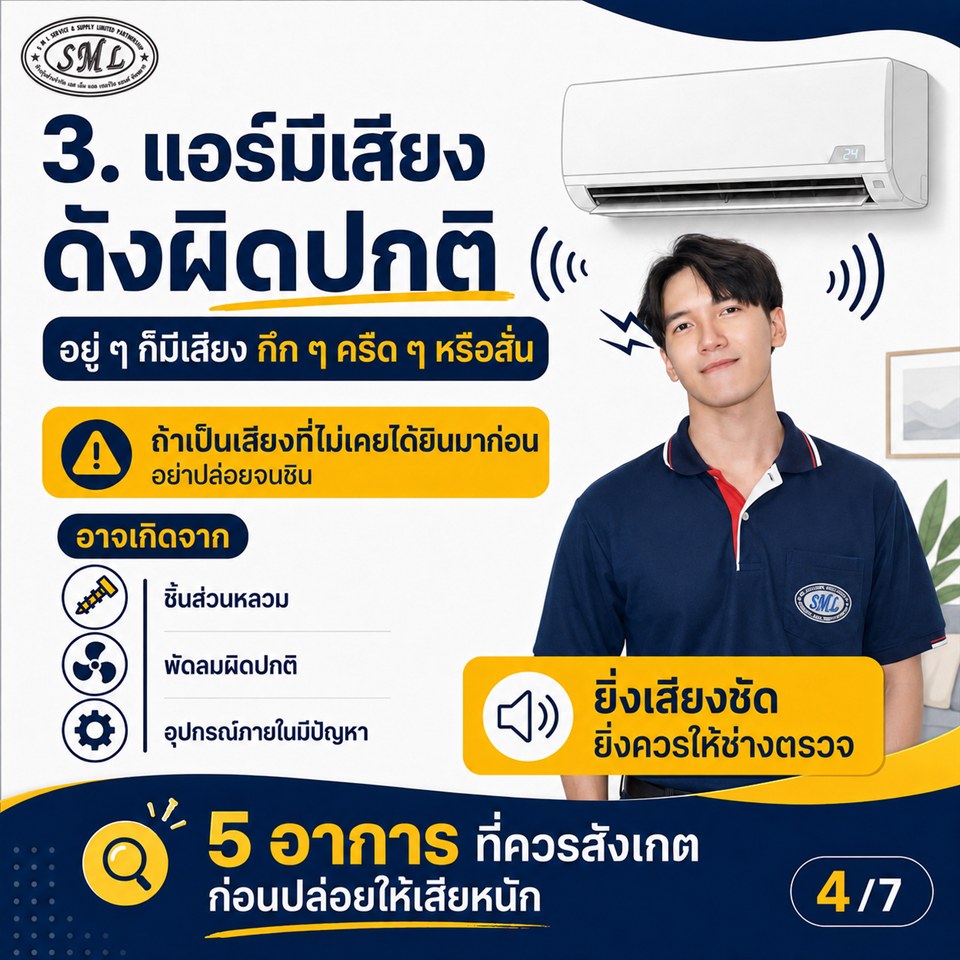แอร์เป็นแบบนี้…ควรเรียกช่างหรือยัง ภาพที่ 4