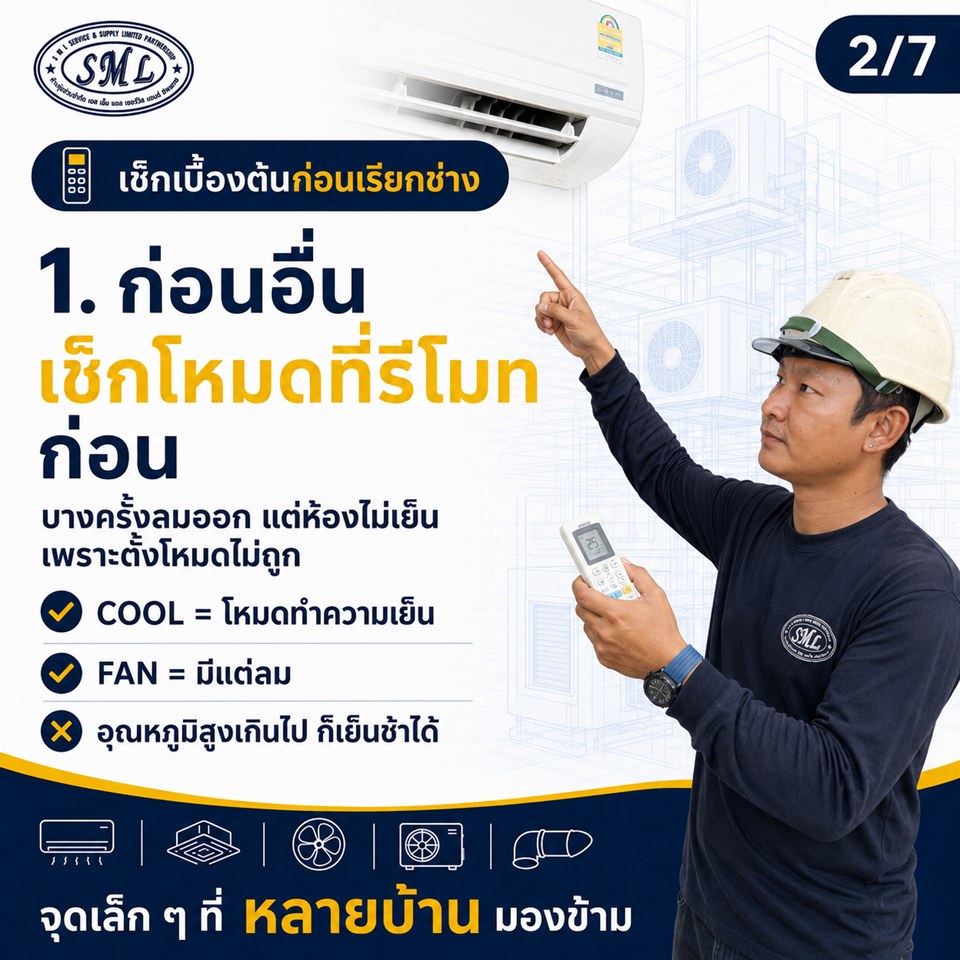 ไขข้อสงสัย...เปิดแอร์แล้วทำไมไม่เย็นสักที ภาพที่ 2