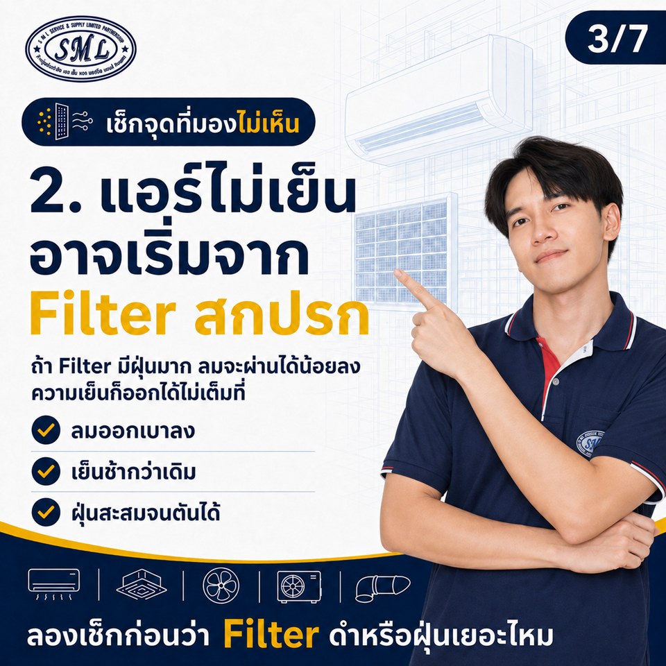 ไขข้อสงสัย...เปิดแอร์แล้วทำไมไม่เย็นสักที ภาพที่ 3