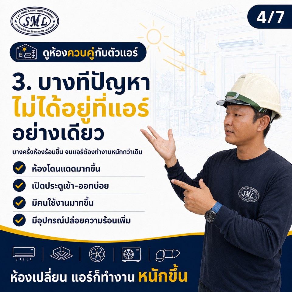 ไขข้อสงสัย...เปิดแอร์แล้วทำไมไม่เย็นสักที ภาพที่ 4