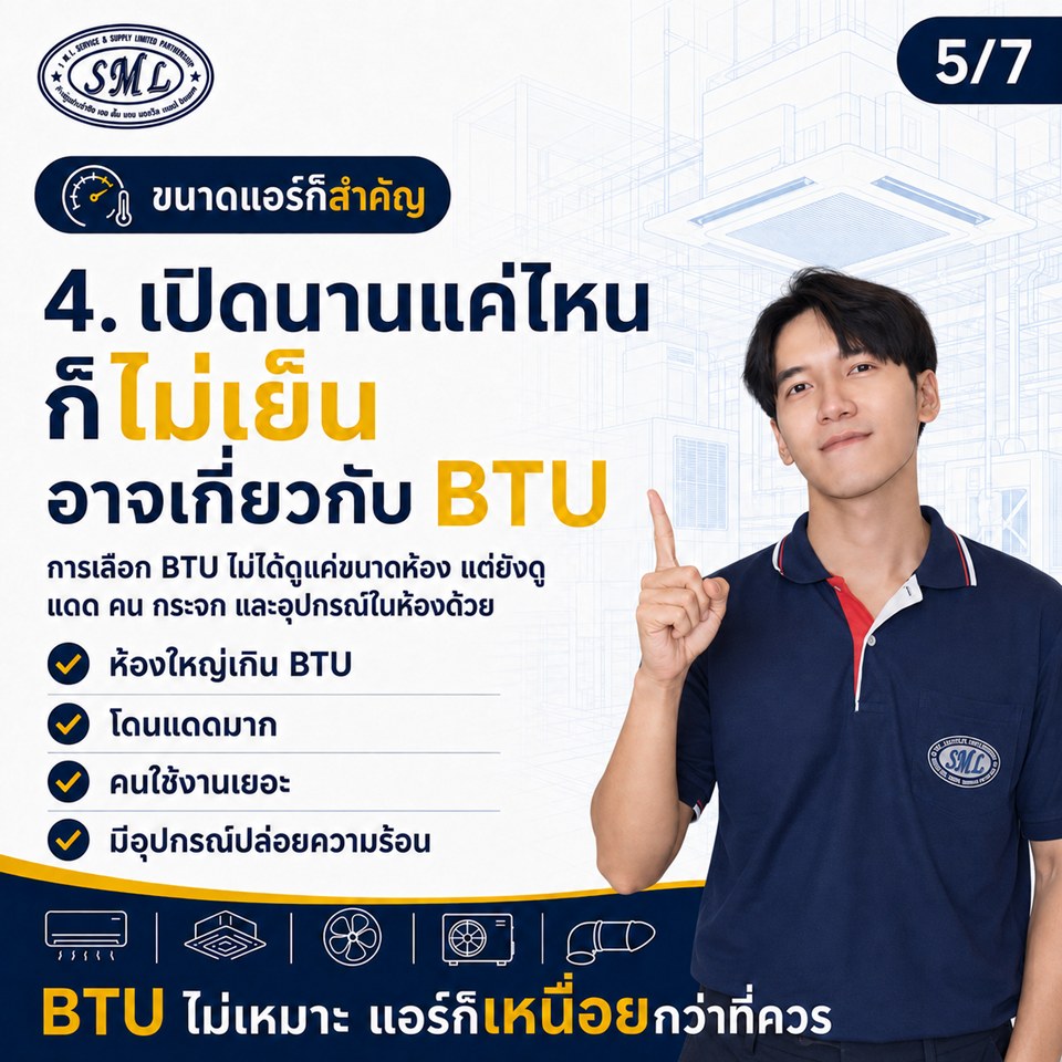 ไขข้อสงสัย...เปิดแอร์แล้วทำไมไม่เย็นสักที ภาพที่ 5