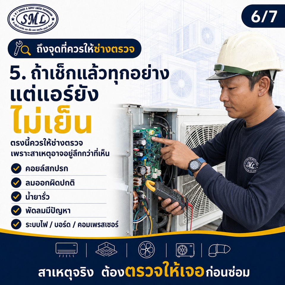 ไขข้อสงสัย...เปิดแอร์แล้วทำไมไม่เย็นสักที ภาพที่ 6