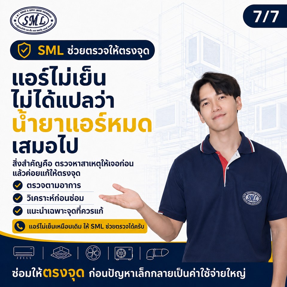 ไขข้อสงสัย...เปิดแอร์แล้วทำไมไม่เย็นสักที ภาพที่ 7